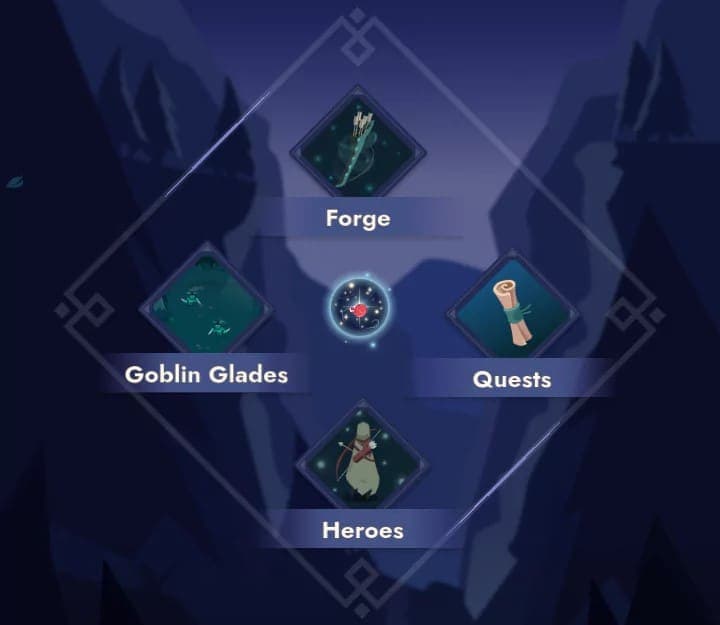 Screenshot from the previous Ranger Quest site.